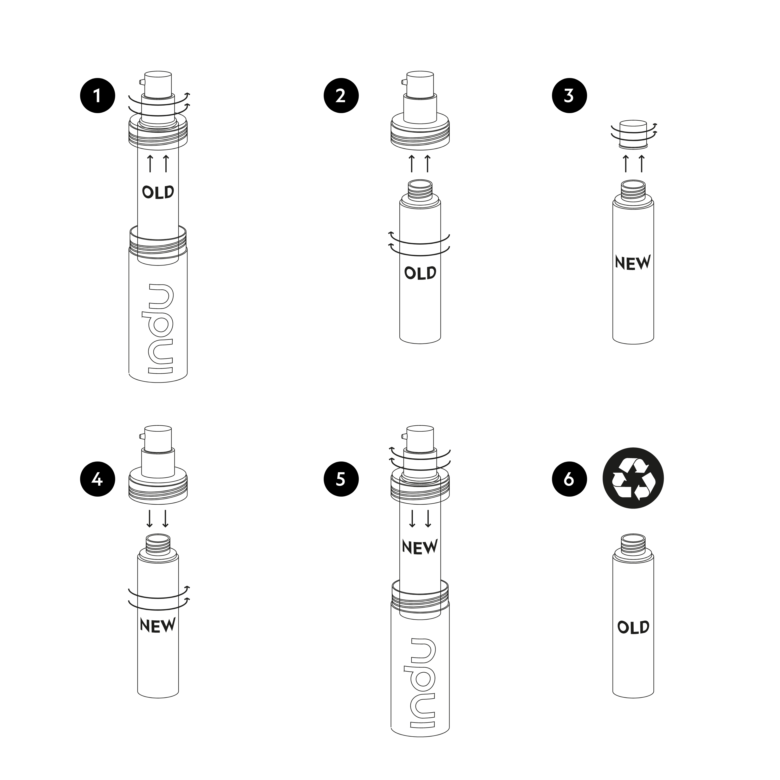 Universal Soft-Cream Moisturiser Refill Skincare how to refill