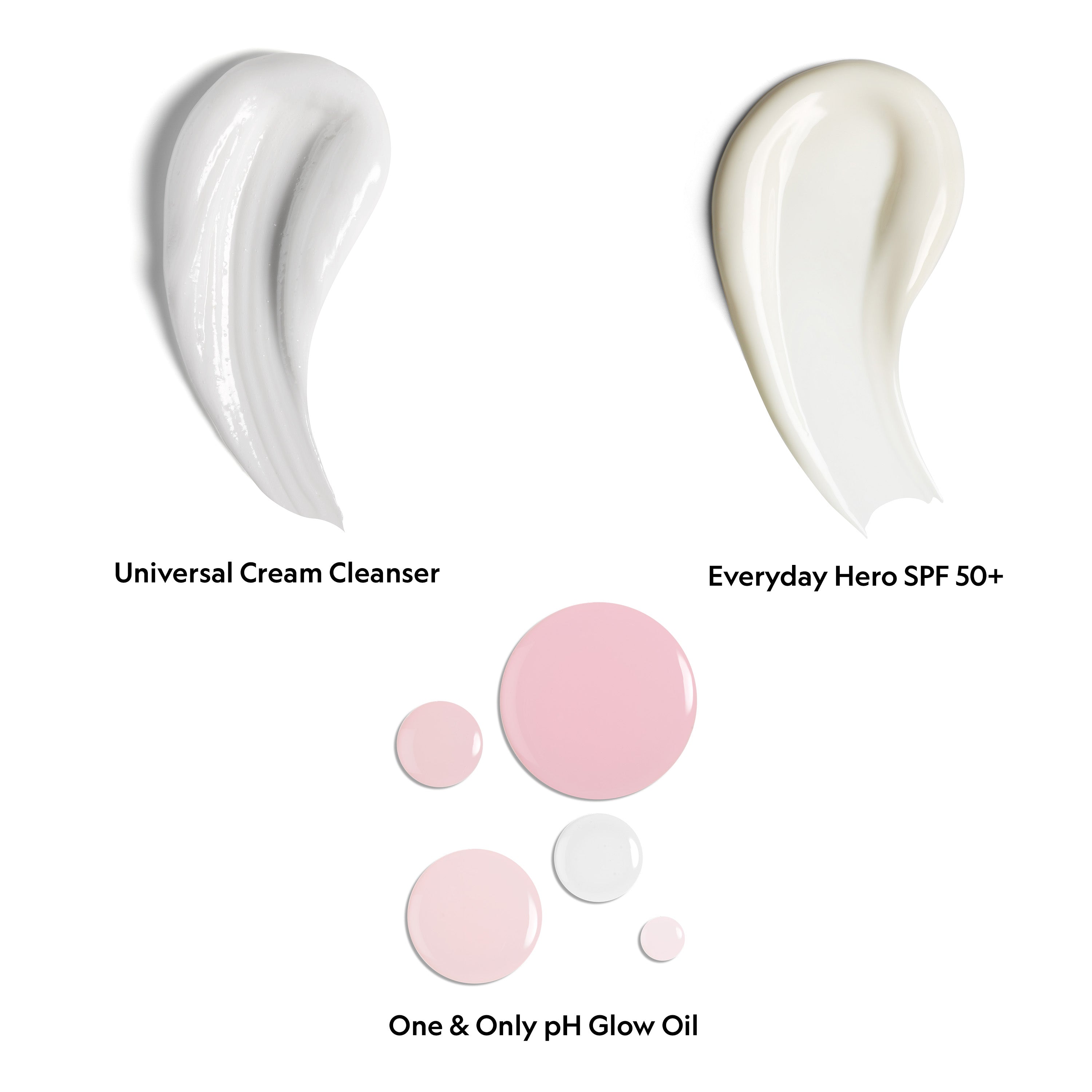 Everyday Skin Glow Set Skincare formula