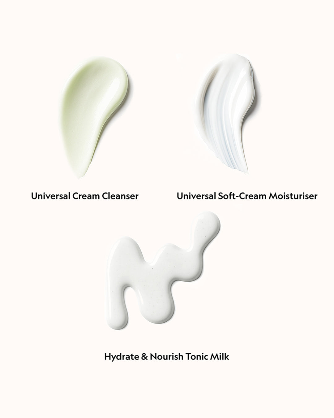 Ultimate Universal Skincare Set